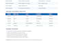 do accurate ai data annotation and labeling